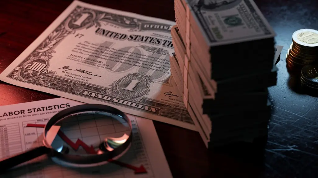 Dollar Under Siege: China Treasury Concerns Collide with Fears of 'Stagnant' Labor Market