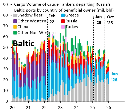 chart.png chart.png