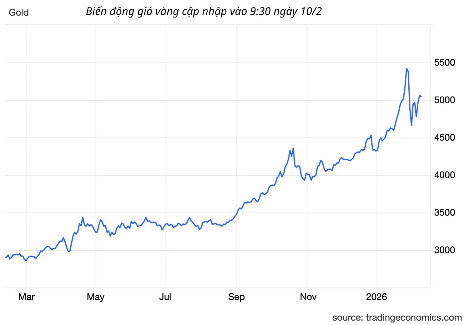 chart-2.png chart-2.png