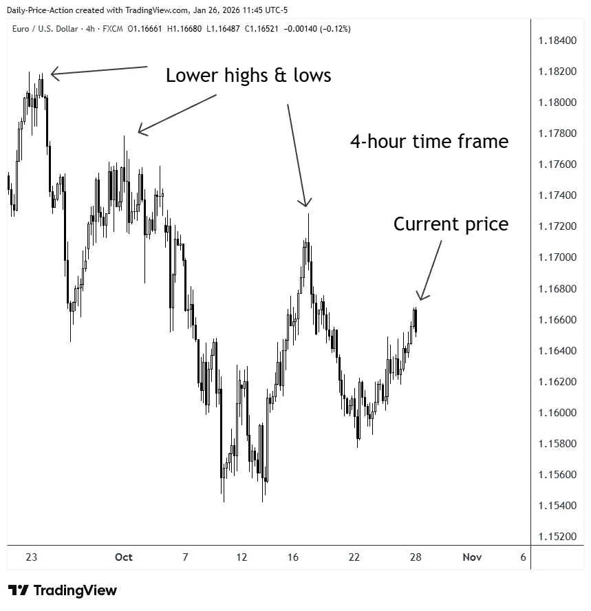 chart-1.png chart-1.png