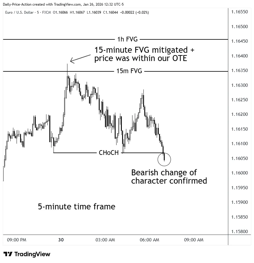 chart-8.png chart-8.png