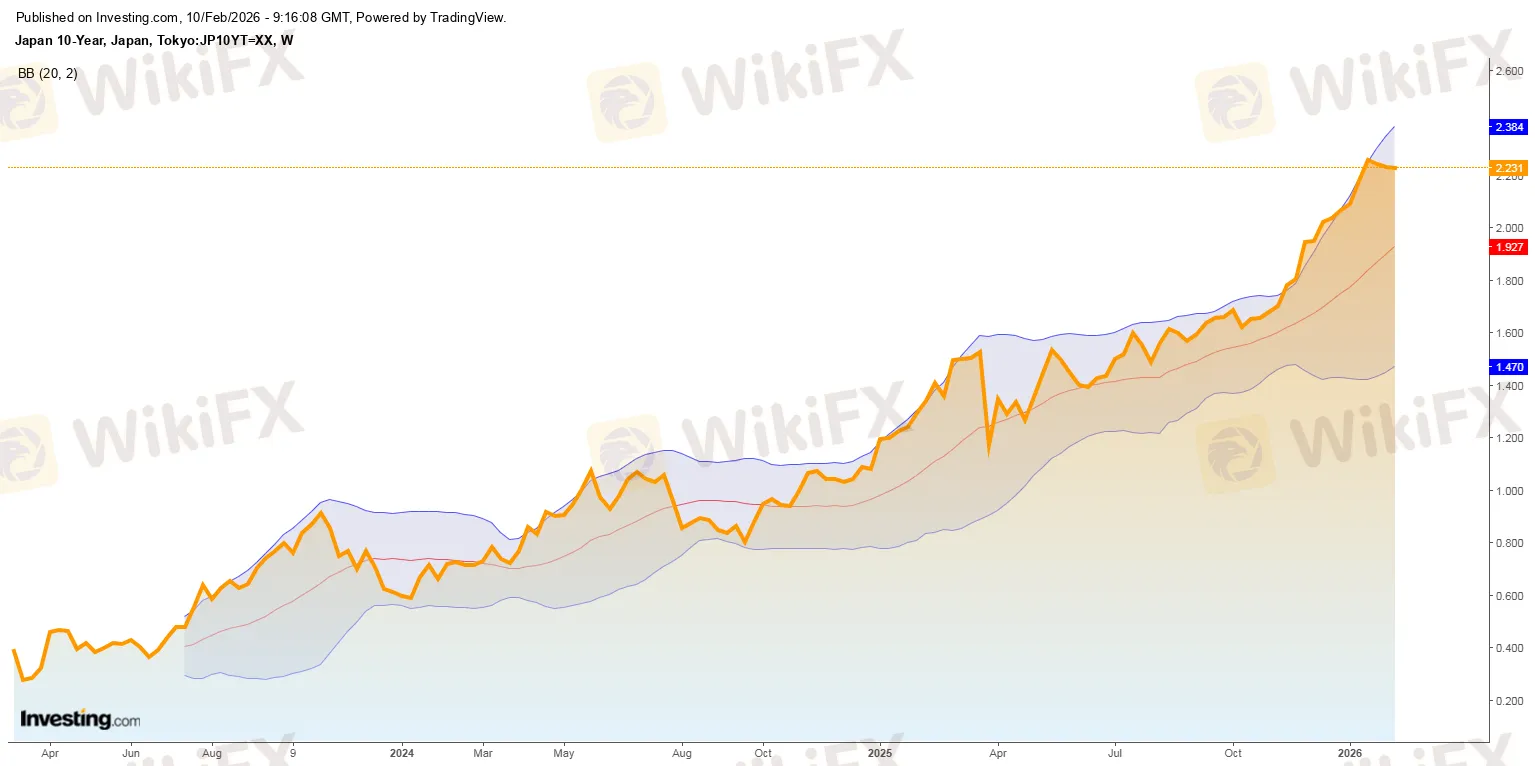 japan-10y-bond.png