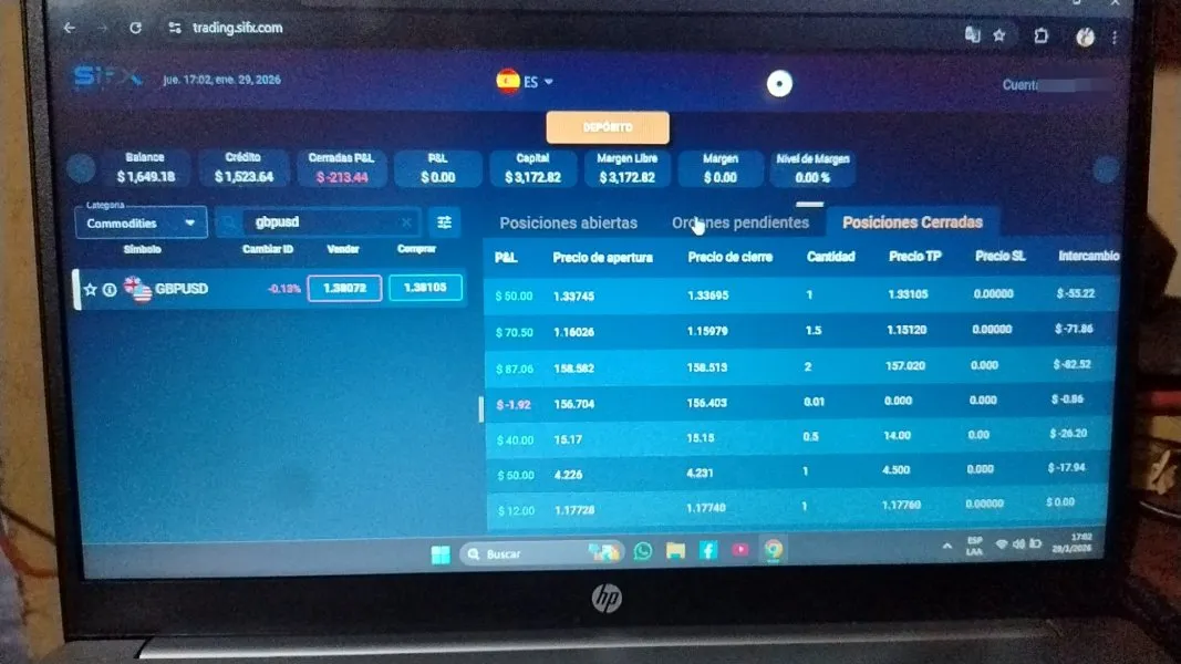 SIFX estafa