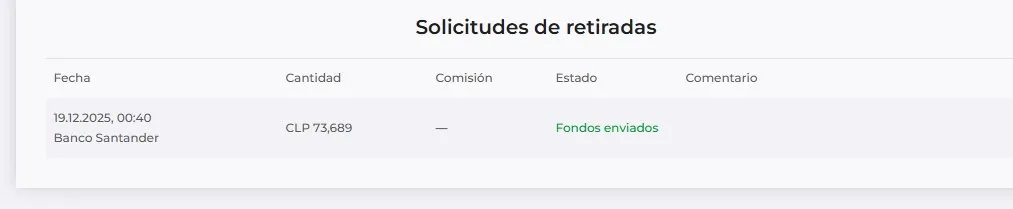 estafa IQ Option estafa IQ Option