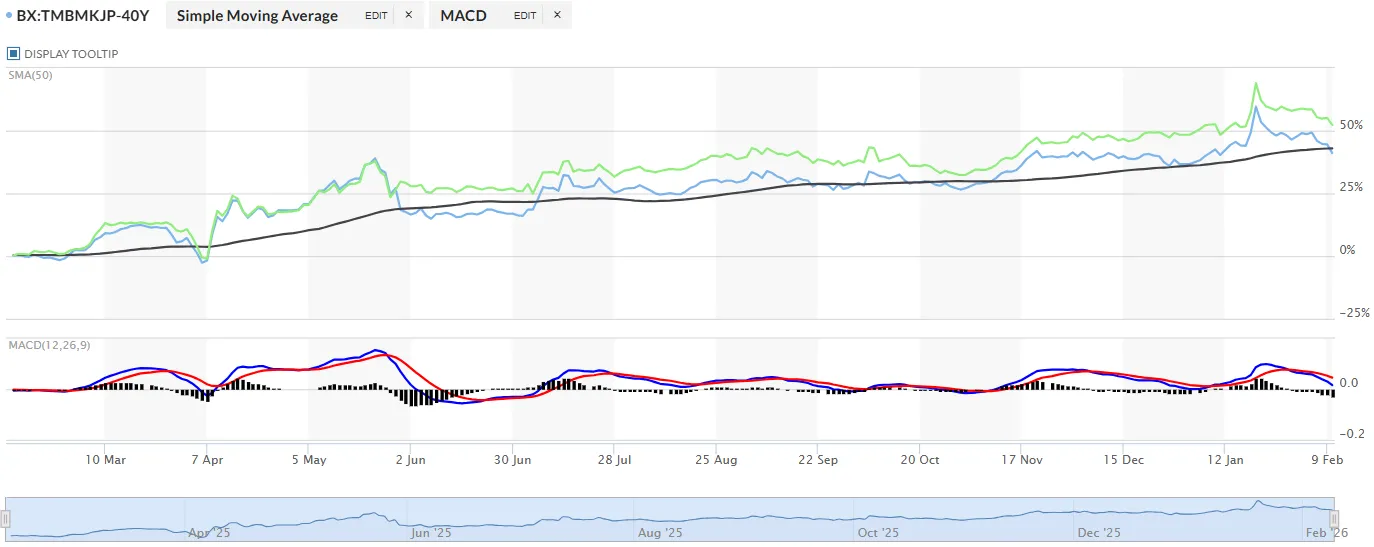 chart.png
