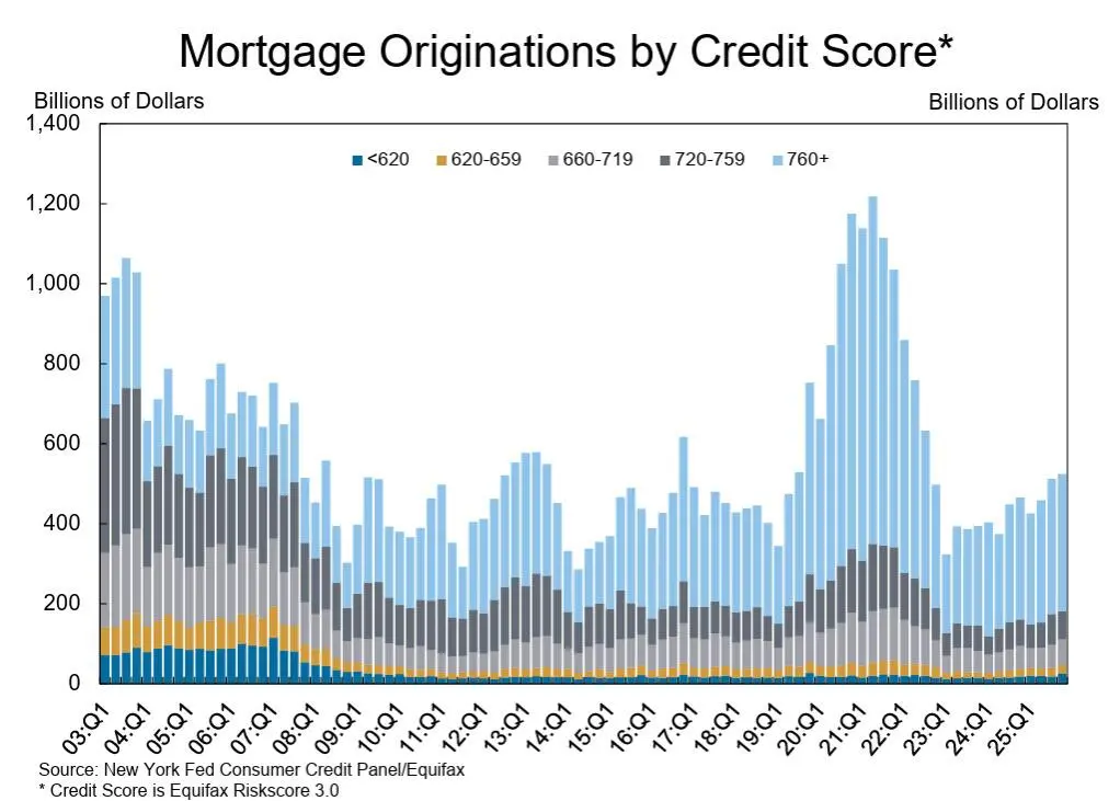 chart-2.jpg chart-2.jpg