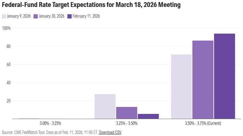chart-7.png