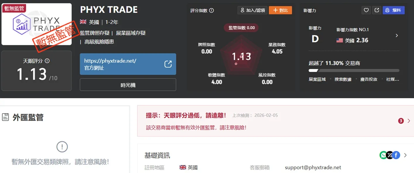 評價_詐騙_出金外匯天眼_券商_經紀商__黑平台.jpg