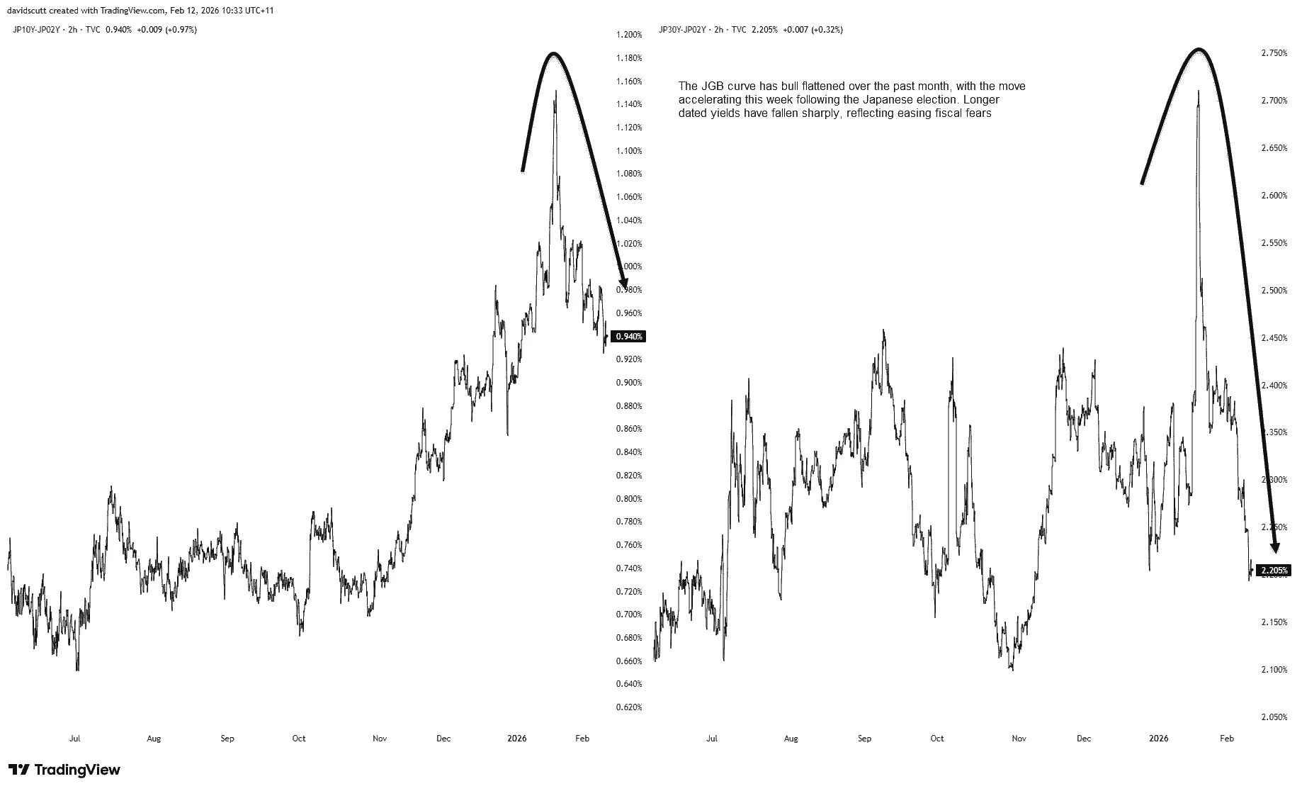 chart-1.png chart-1.png