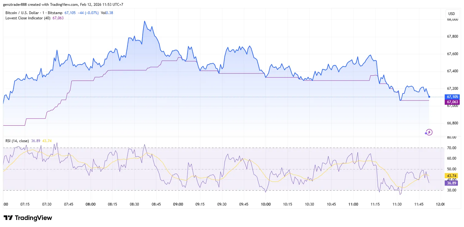 chart-bitcoin.png chart-bitcoin.png