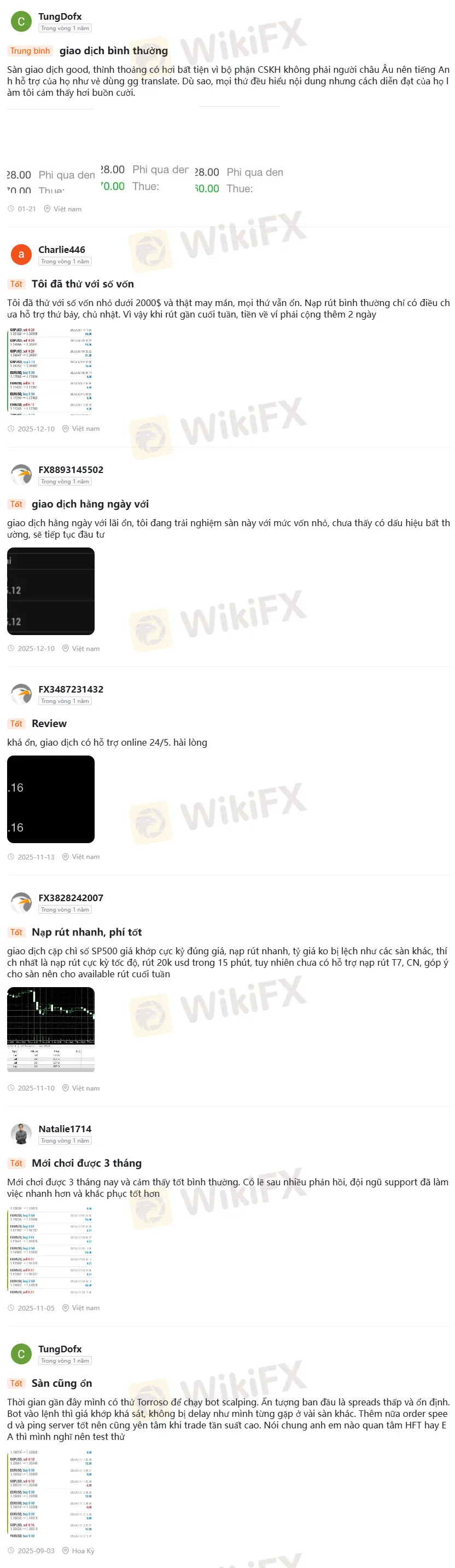 bang-chung-to-cao-torroso-8.png bang-chung-to-cao-torroso-8.png