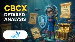 CBCX Detailed Analysis