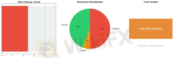 CBCX MMMMMMMMMMMM.jpg