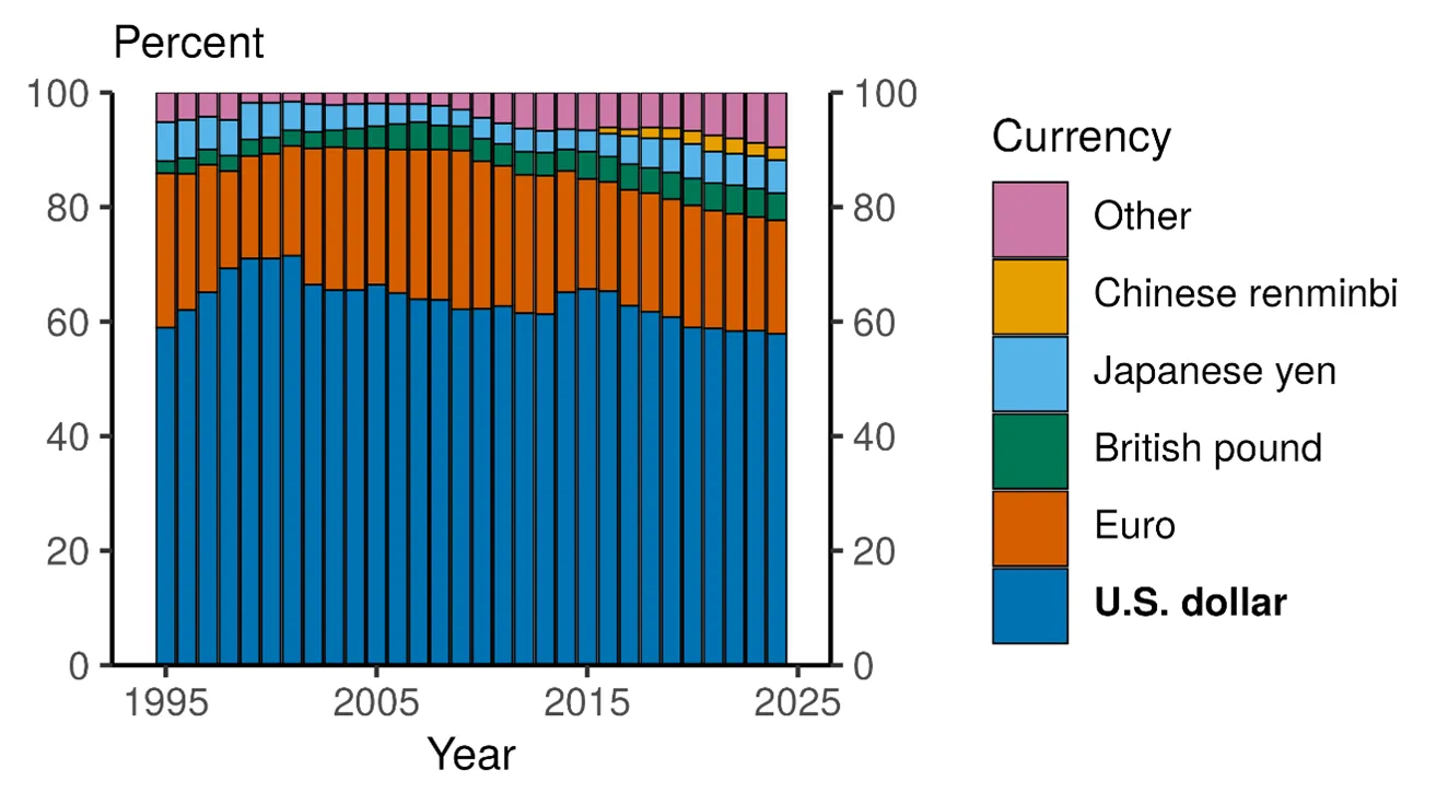 chart-2.png