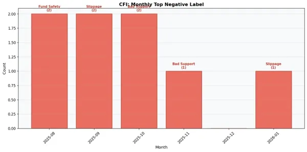 NEGATIVE.jpg