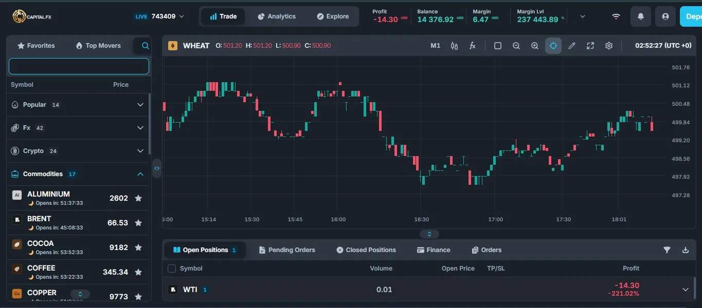 Capital Fx estafa