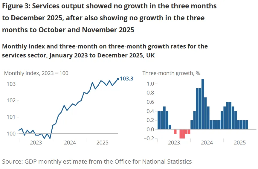 chart-3.png chart-3.png