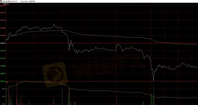 評價_詐騙_出金外匯天眼_券商_經紀商__黑平台.jpg 評價_詐騙_出金外匯天眼_券商_經紀商__黑平台.jpg