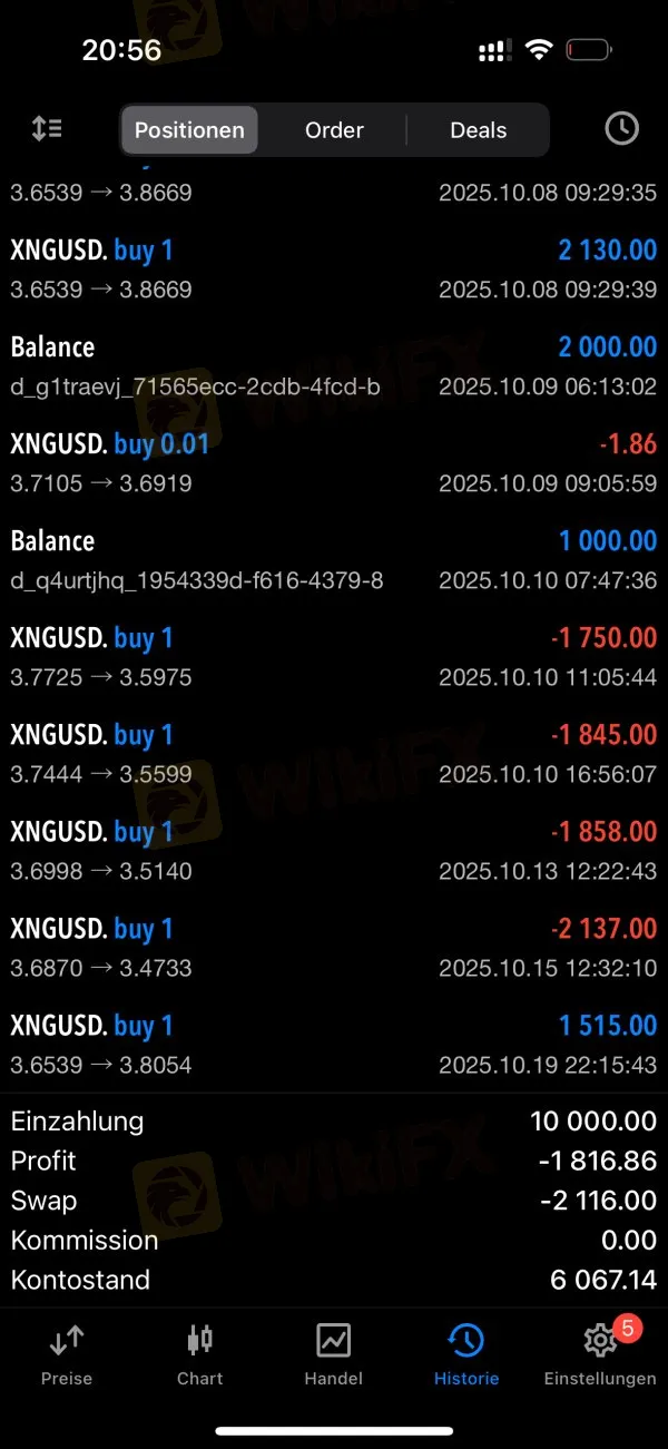 estafa Bridge Markets