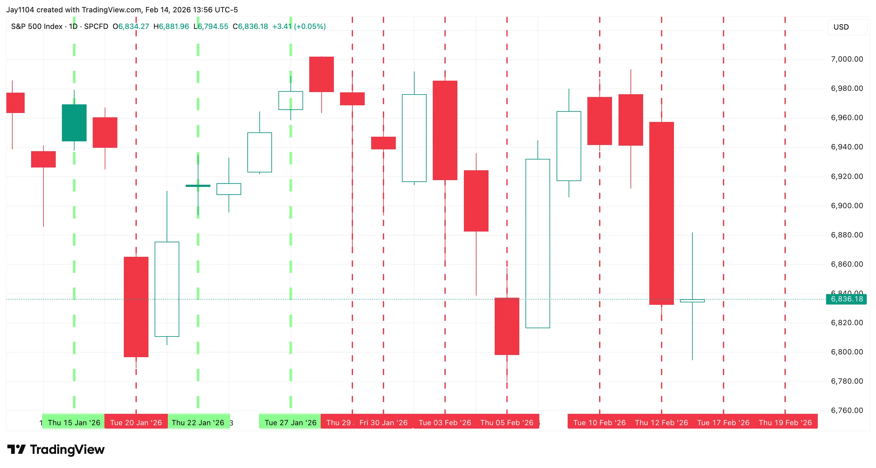 chart-1.png chart-1.png
