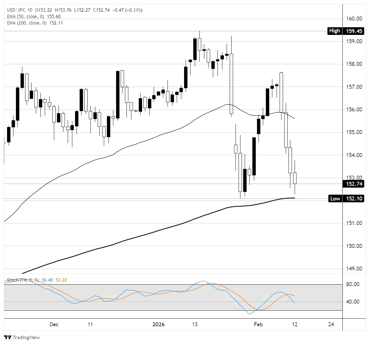 chart-4.png chart-4.png