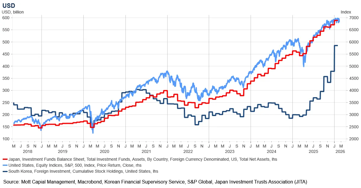 chart-5.png chart-5.png