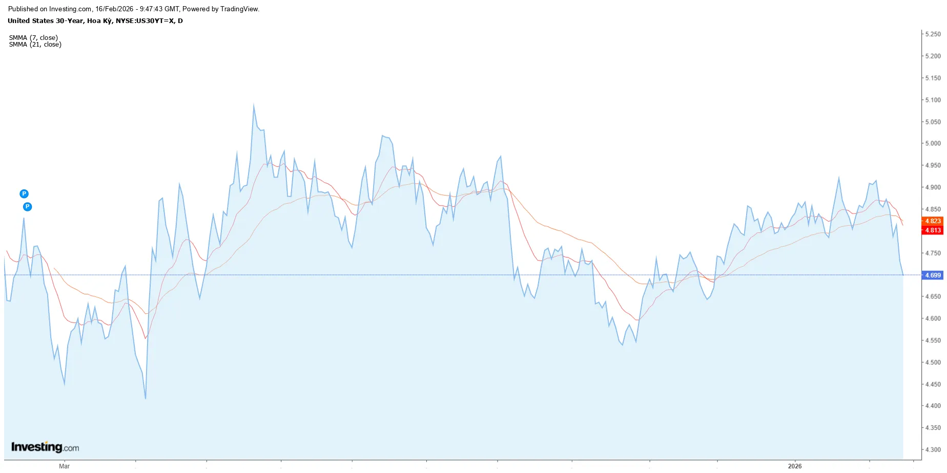 chart-6.png chart-6.png