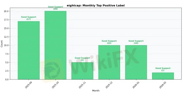 monthly positive.jpg