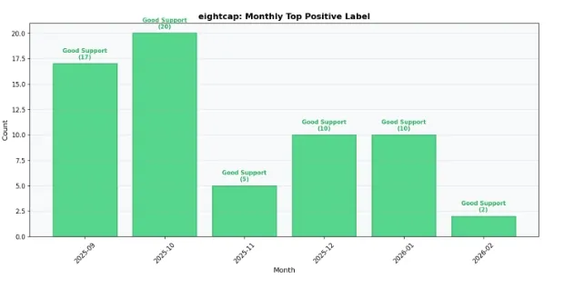monthly positive.jpg