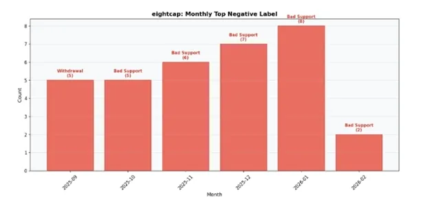 negative montly.jpg