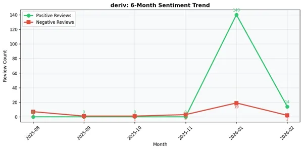 6month.jpg 6month.jpg