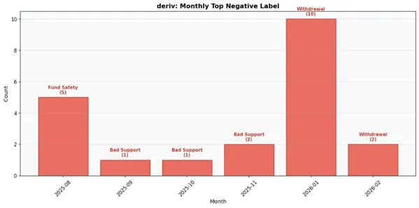 monthy negative.jpg monthy negative.jpg