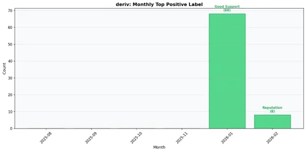 monthy positive.jpg monthy positive.jpg