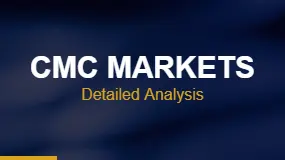 CMC MARKETS Detailed Analysis