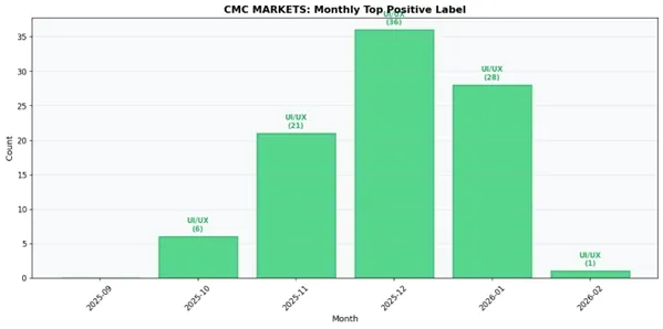 monthyposiive.jpg monthyposiive.jpg