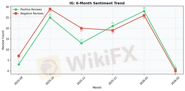 6 MONT IG.jpg 6 MONT IG.jpg