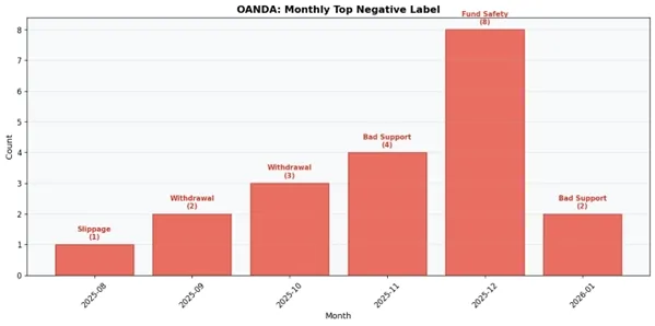 NEGTAUVE ONANA.jpg NEGTAUVE ONANA.jpg