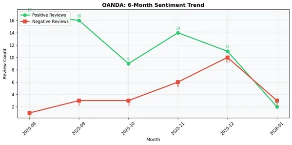 6 MONTHS TREND.jpg 6 MONTHS TREND.jpg