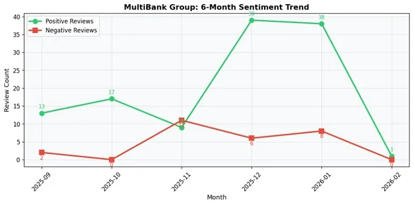 6month.jpg 6month.jpg