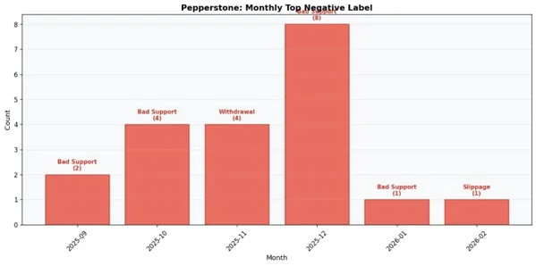 negtae.jpg negtae.jpg