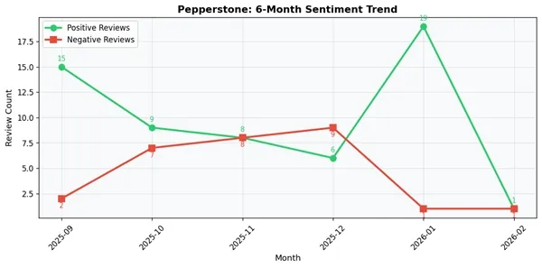 6month.jpg 6month.jpg