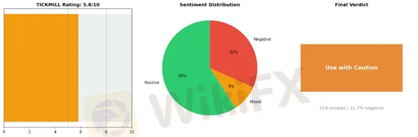 TICKMILL DATA.jpg TICKMILL DATA.jpg