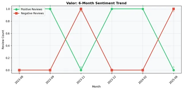 6MONTH.jpg