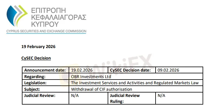 otoritas-keuangan-siprus-mencabut-lisensi-cif-obr-investment-ltd-per-februari-2026.png