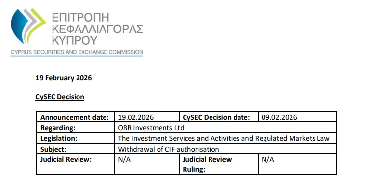 otoritas-keuangan-siprus-mencabut-lisensi-cif-obr-investment-ltd-per-februari-2026.png otoritas-keuangan-siprus-mencabut-lisensi-cif-obr-investment-ltd-per-februari-2026.png