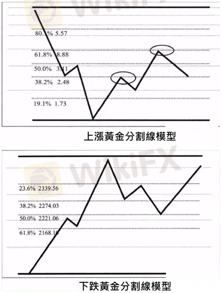 評價_詐騙_出金外匯天眼_券商_經紀商__黑平台.jpg 評價_詐騙_出金外匯天眼_券商_經紀商__黑平台.jpg