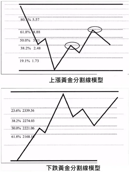 評價_詐騙_出金外匯天眼_券商_經紀商__黑平台.jpg