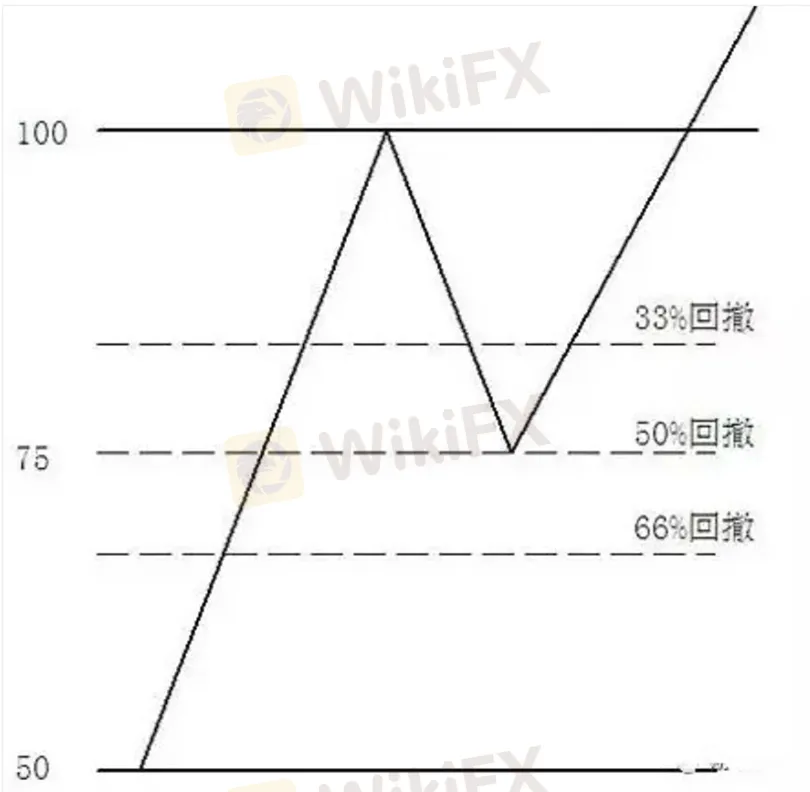 評價_詐騙_出金外匯天眼_券商_經紀商__黑平台.jpg 評價_詐騙_出金外匯天眼_券商_經紀商__黑平台.jpg