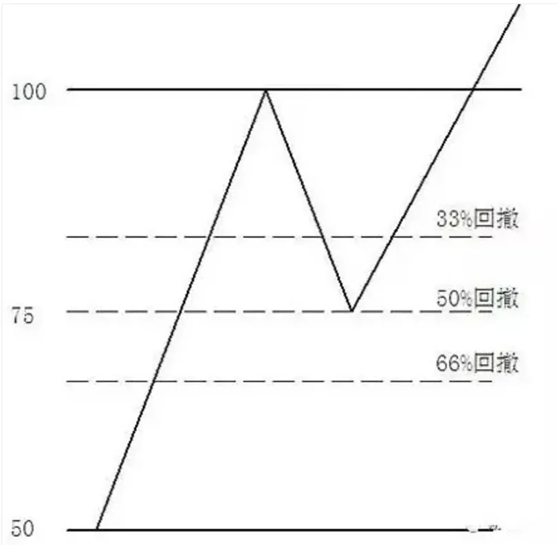 評價_詐騙_出金外匯天眼_券商_經紀商__黑平台.jpg
