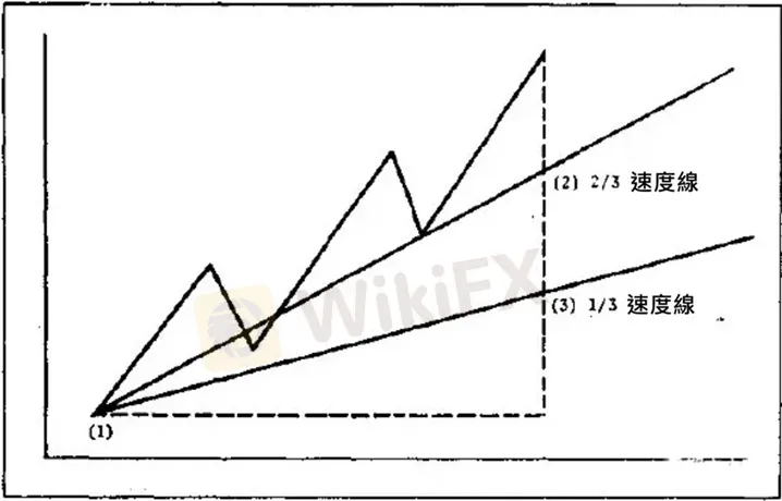 評價_詐騙_出金外匯天眼_券商_經紀商__黑平台.jpg 評價_詐騙_出金外匯天眼_券商_經紀商__黑平台.jpg